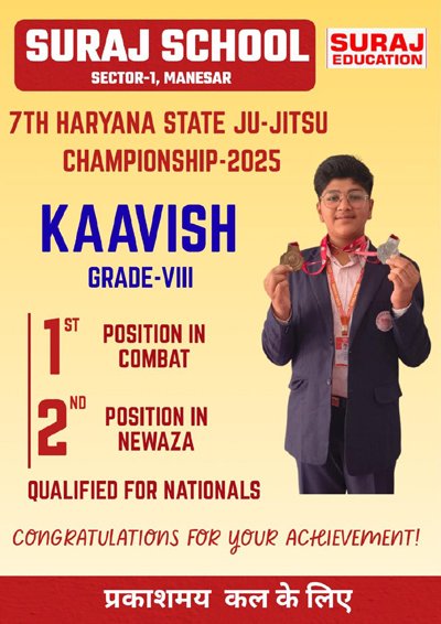 Top school of Manesar